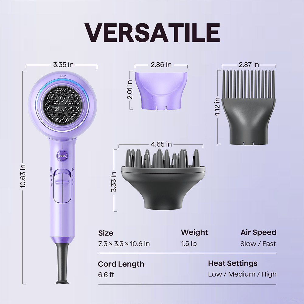 Purple Blown Away with attachments and specifications on a light purple background